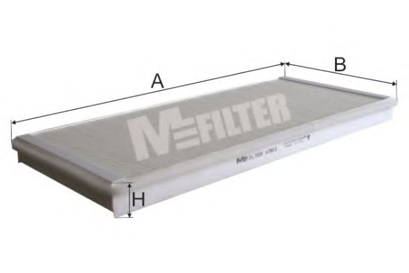Filtru, aer habitaclu