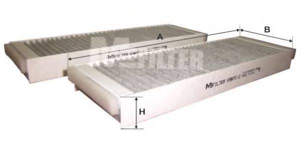 Filtru, aer habitaclu