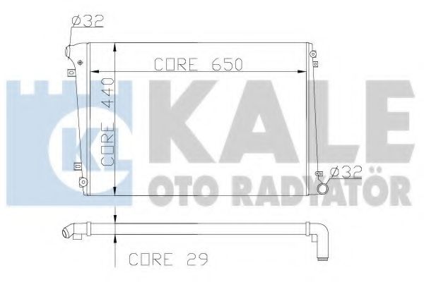 Radiator, racire motor