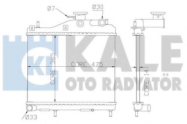 Radiator, racire motor
