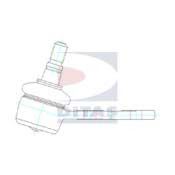 Chit reparatie, articulatie sarcina/ghidare