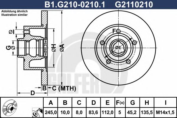 Disc frana