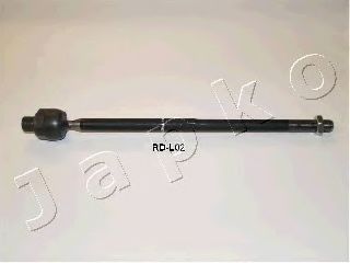 Articulatie axiala, cap de bara