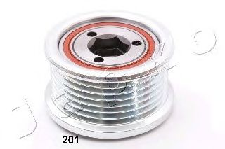 Sistem roata libera, generator