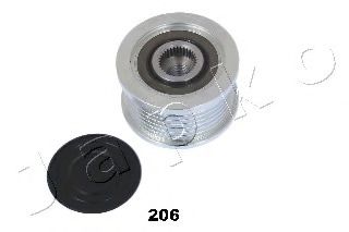Sistem roata libera, generator 2