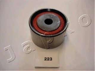 Mecanism tensionare, curea distributie