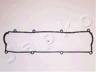 Garnitura, capac supape