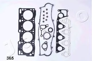 Set garnituri, chiulasa