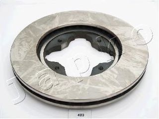 Disc frana 2