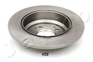 Disc frana 2