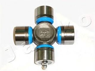 Articulatie, cardan