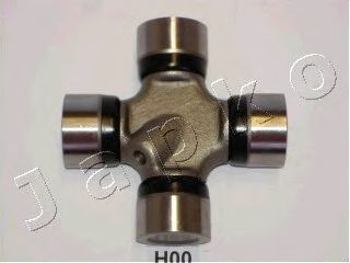 Articulatie, cardan