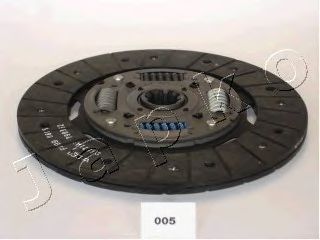 Disc ambreiaj