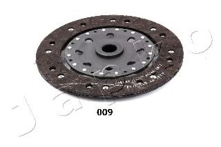 Disc ambreiaj