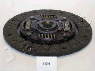 Disc ambreiaj