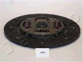 Disc ambreiaj