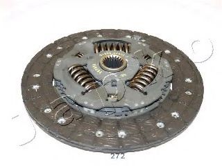 Disc ambreiaj