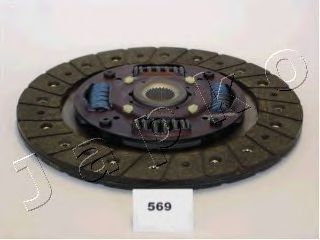 Disc ambreiaj