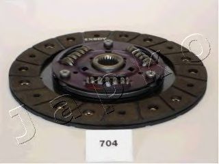 Disc ambreiaj