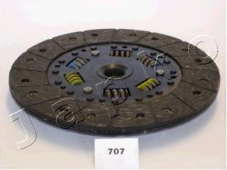 Disc ambreiaj 2