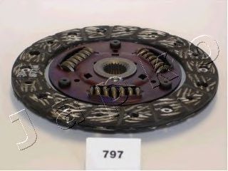 Disc ambreiaj 2