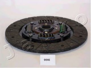 Disc ambreiaj