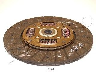 Disc ambreiaj