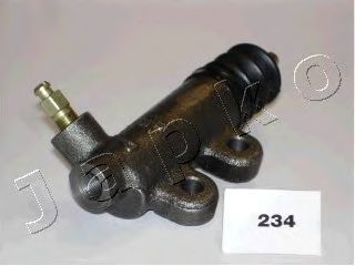 Cilindru receptor ambreiaj