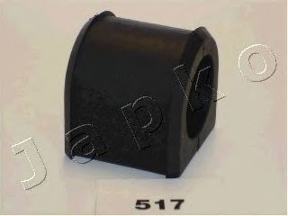 GOJ517 cuzinet, stabilizator JAPKO 