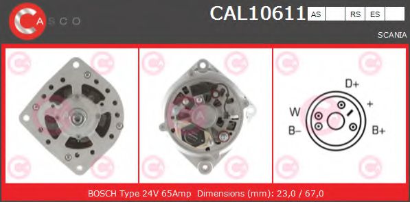 Generator / Alternator