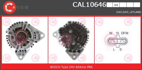 Generator / Alternator