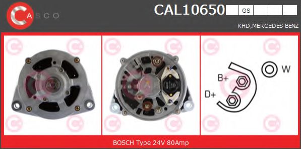 Generator / Alternator