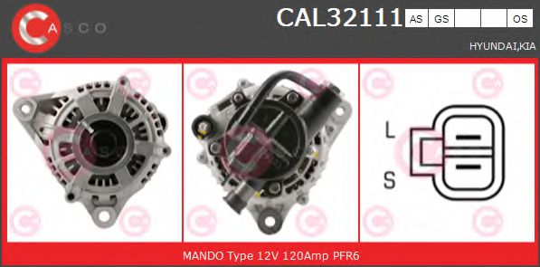 Generator / Alternator