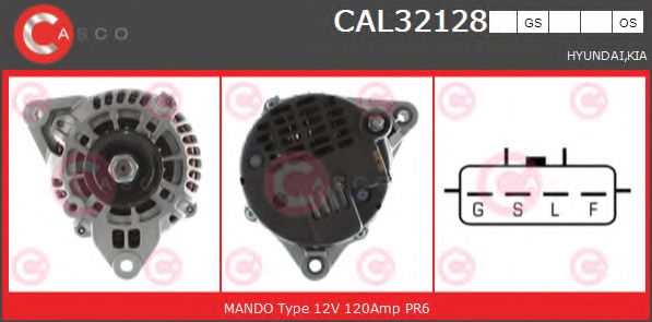 Generator / Alternator