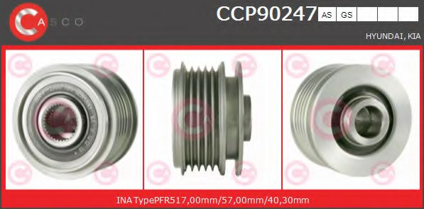Fulie, alternator