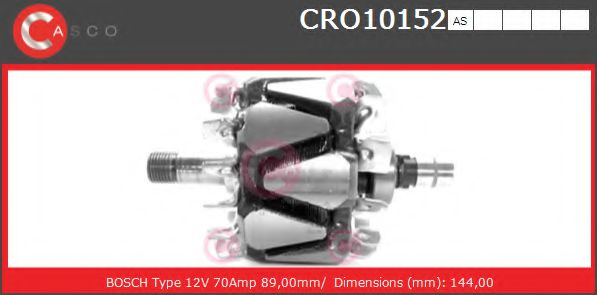 rotor,alternator
