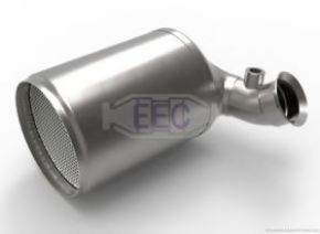 Filtru funingine/particule, sist.de esapament