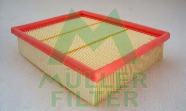 Filtru aer