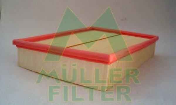 Filtru aer