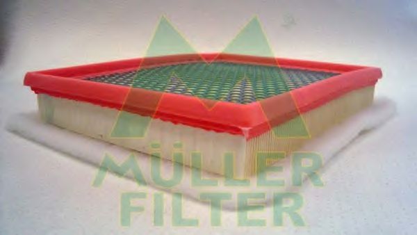 Filtru aer