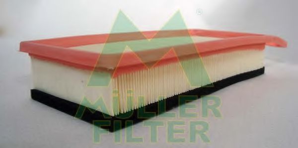 Filtru aer