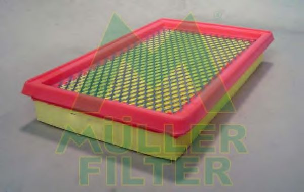 Filtru aer