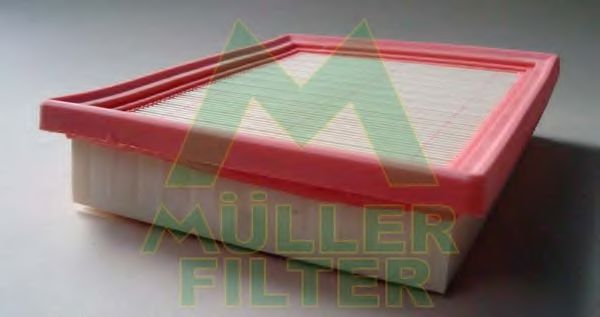 Filtru aer