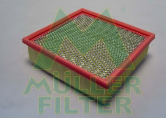 Filtru aer