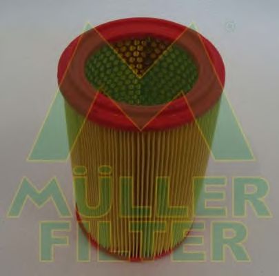 Filtru aer