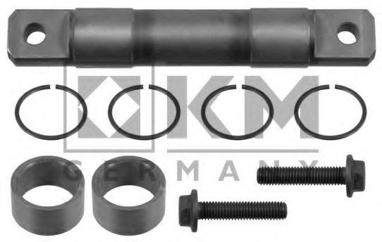 Set de debreiere, actionare ambreiaj