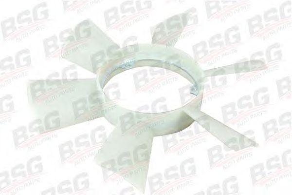 Paleta ventilator, racire motor