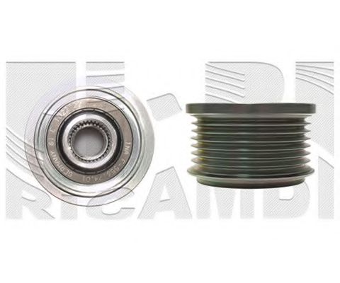 Sistem roata libera, generator