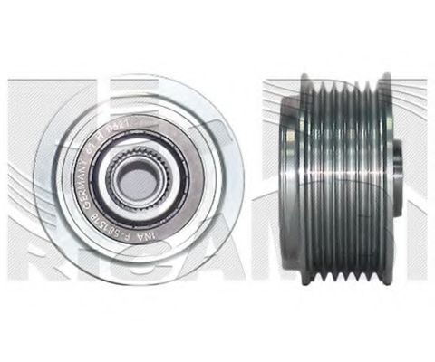 Sistem roata libera, generator