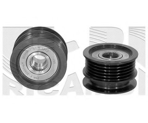 Sistem roata libera, generator